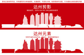 达州地标建筑剪影