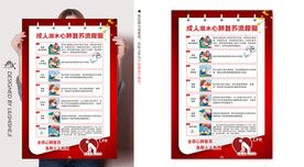 成人溺水者心跳复苏流程