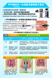 PPH微创术一次彻底治愈痔疮