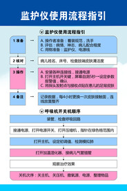 监护仪使用流程指引及开关机顺序