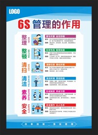 企业6S管理作用
