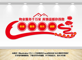 社区物业文化墙