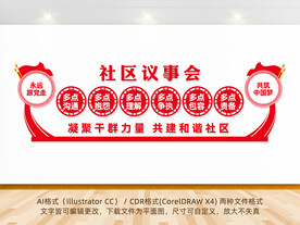 社区议事会文化墙