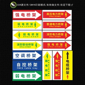 桥架配电室制标识