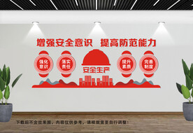 安全生产文化墙