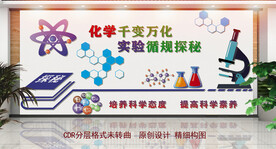 校园化学文化墙  