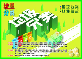 垃圾分类