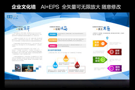 公司企业文化发展展板