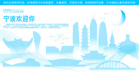 宁波地标建筑剪影