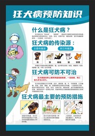 狂犬病预防知识