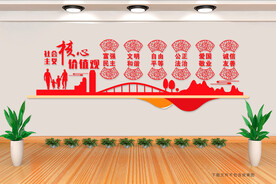 核心价值观文化墙