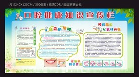 口腔健康宣传栏