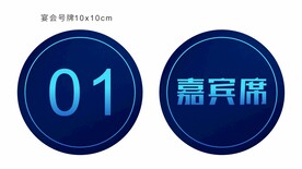 宴会号码