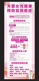 宫颈癌防治知识宣传栏