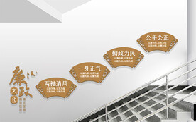 廉政楼梯文化墙