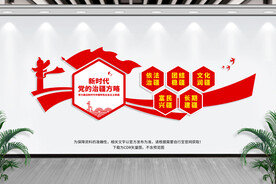 治疆方略党建文化墙