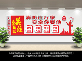 关注消防安全文化墙