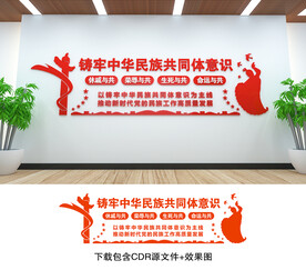 中华民族共同体