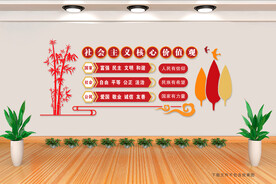 价值观文化宣传