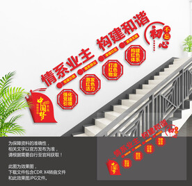 红色物业楼梯文化墙