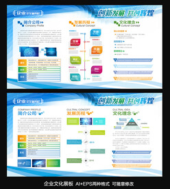 企业文化展板