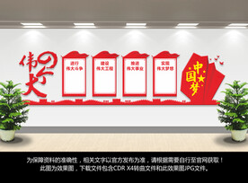 四个伟大文化墙