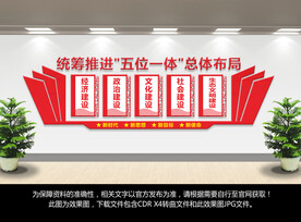 五位一体文化墙