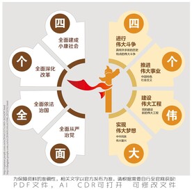 新时代中国特色社会主义文化墙