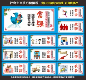 社会主义核心价值观