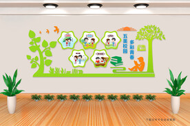 学校五美文化墙