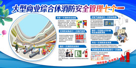 大型商业综合体安全管理七个一