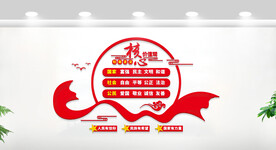 社会主义核心价值观文化墙