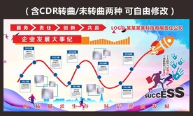 企业大事纪