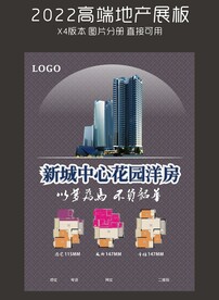 地产展板