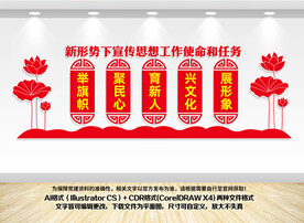 宣传思想工作使命和任务