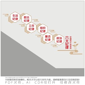 中国共产党党员六大纪律