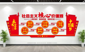 社会主义核心价值观文化墙