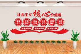 核心价值观文化墙