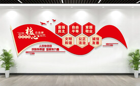 社会主义核心价值观党建文化墙