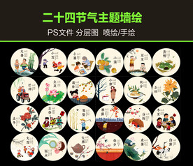 二十四节气 新农村文化墙