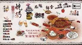 烧烤店背景墙 工装背景