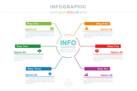 商务PPT六个分项信息图表流程