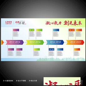 发展历程