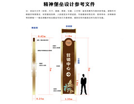 精神堡垒形象牌导视立柱