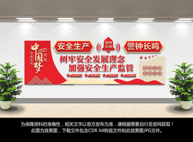 安全生产文化墙