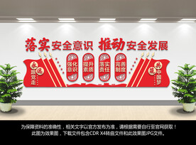 安全生产文化墙