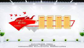 党员权利与义务