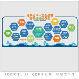 将来的你一定会感谢现在的你