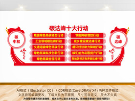 碳达峰十大行动