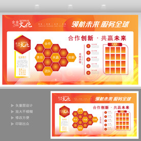 企业文化墙  